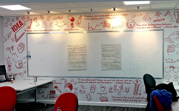 Whiteboard Wall Graphic